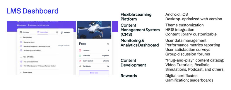 DEVICES OPERATION TRAINING